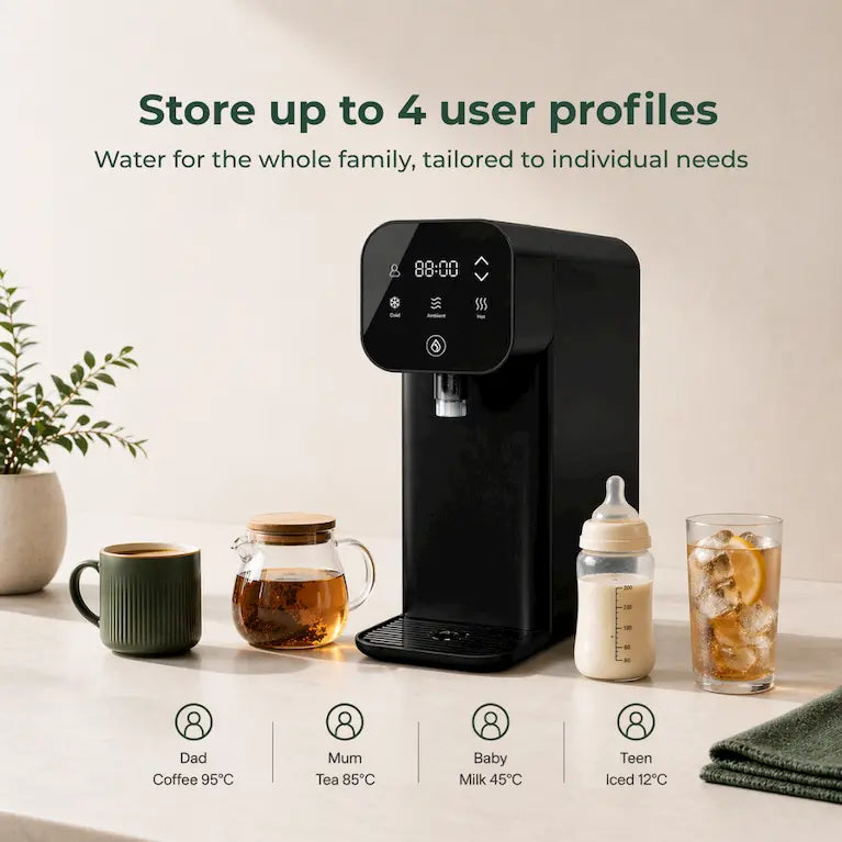 Essential Home Bundle