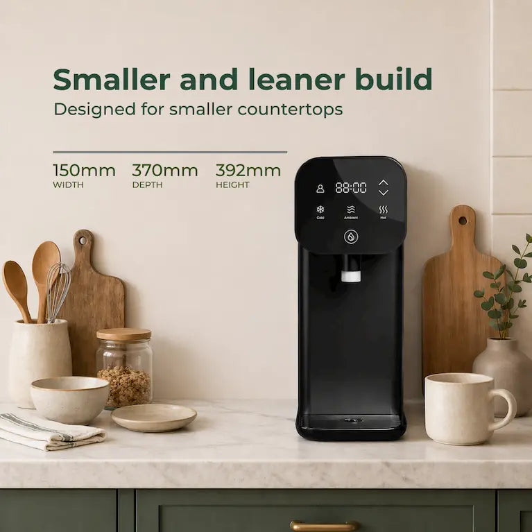 Essential Home Bundle