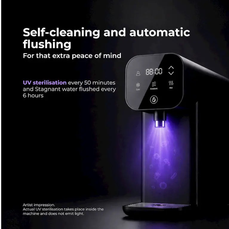 Essential Home Bundle
